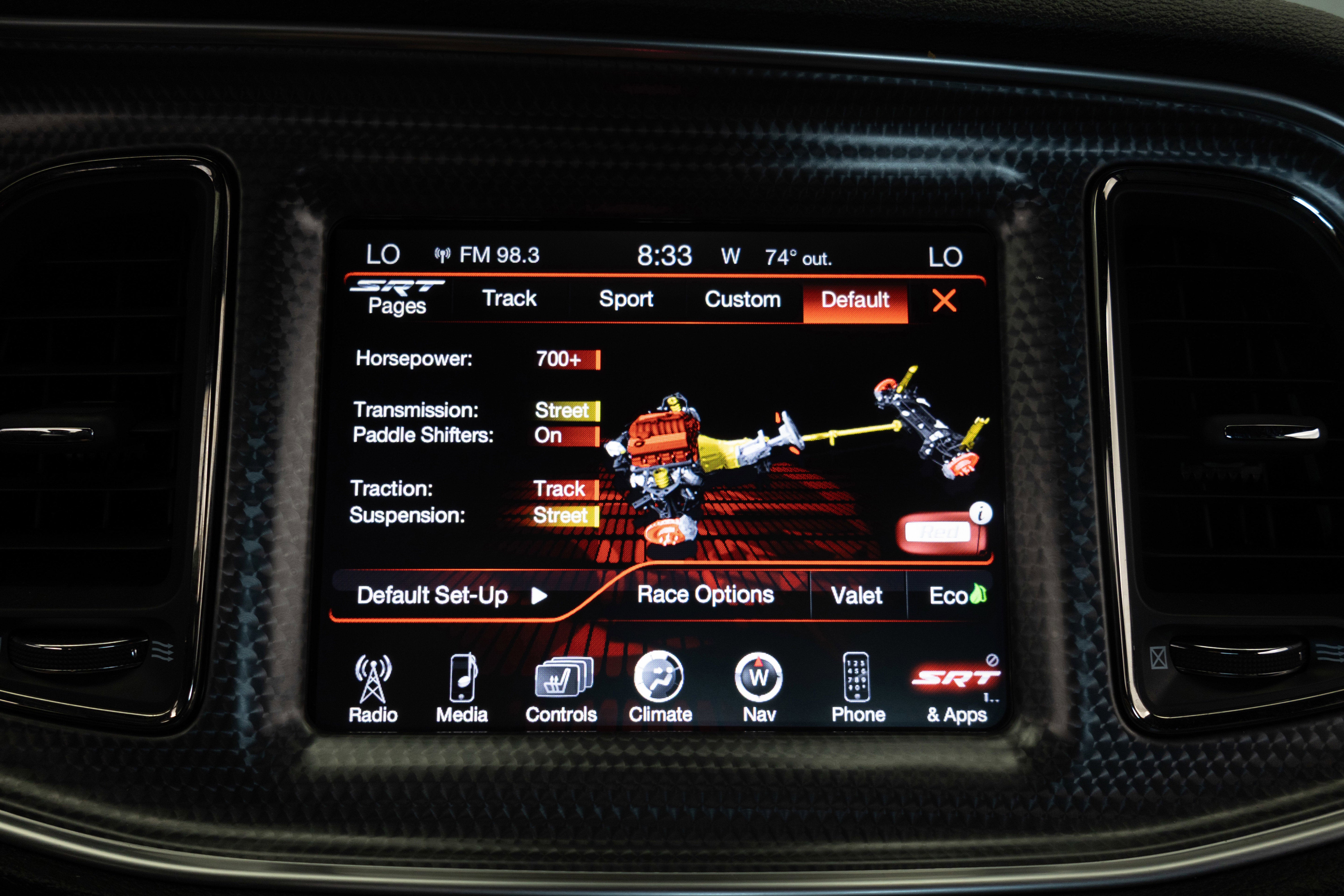 2015 Dodge Challenger SRT Hellcat