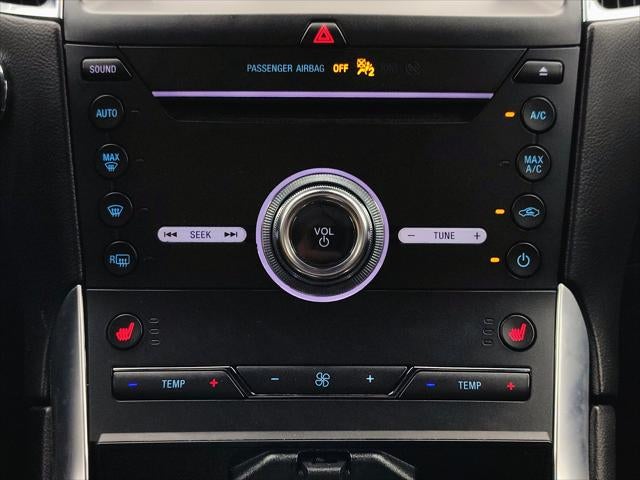 2019 Ford Edge ST